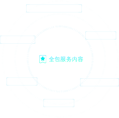 優(yōu)質(zhì)服務(wù)
