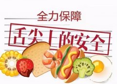 食品安全問題，觸目驚心！